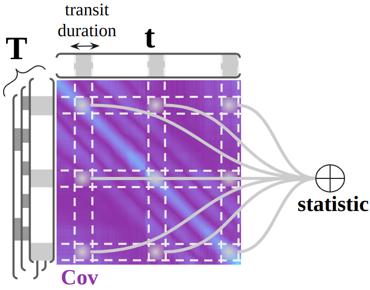 GPU vs CPU performance plot thumbnail