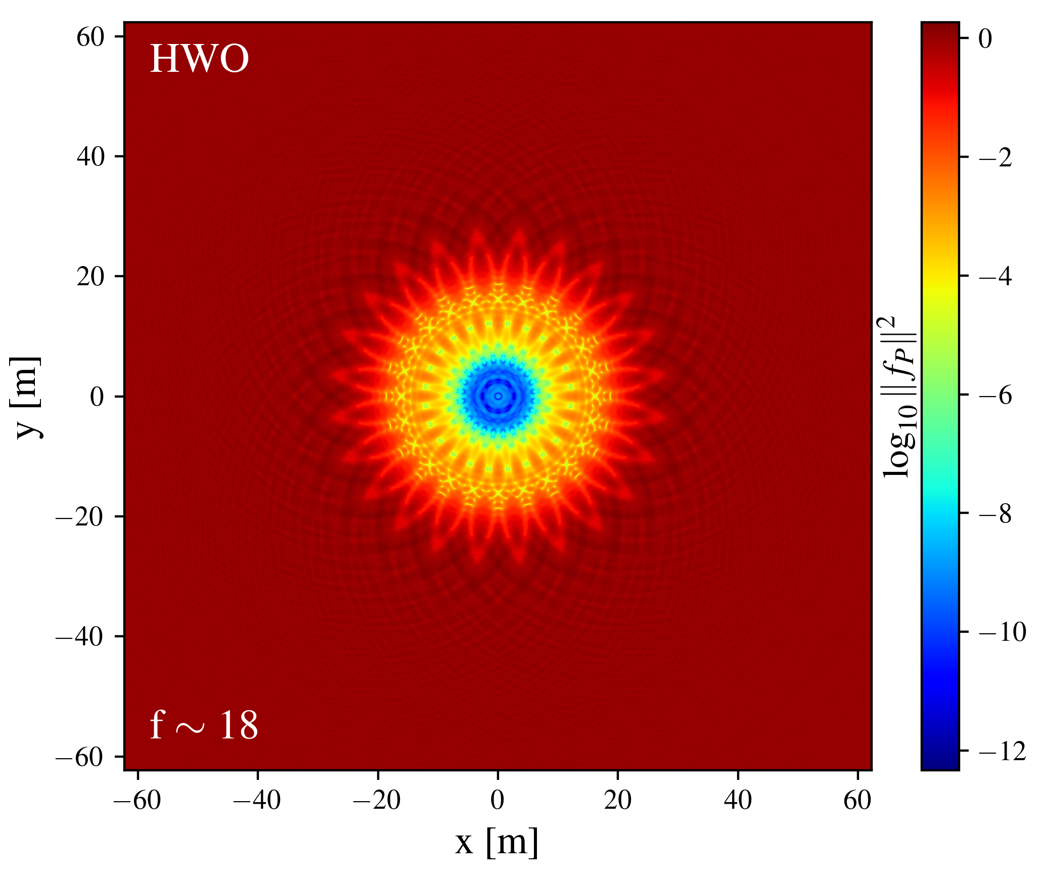 Starshade pupil and PSF thumbnail